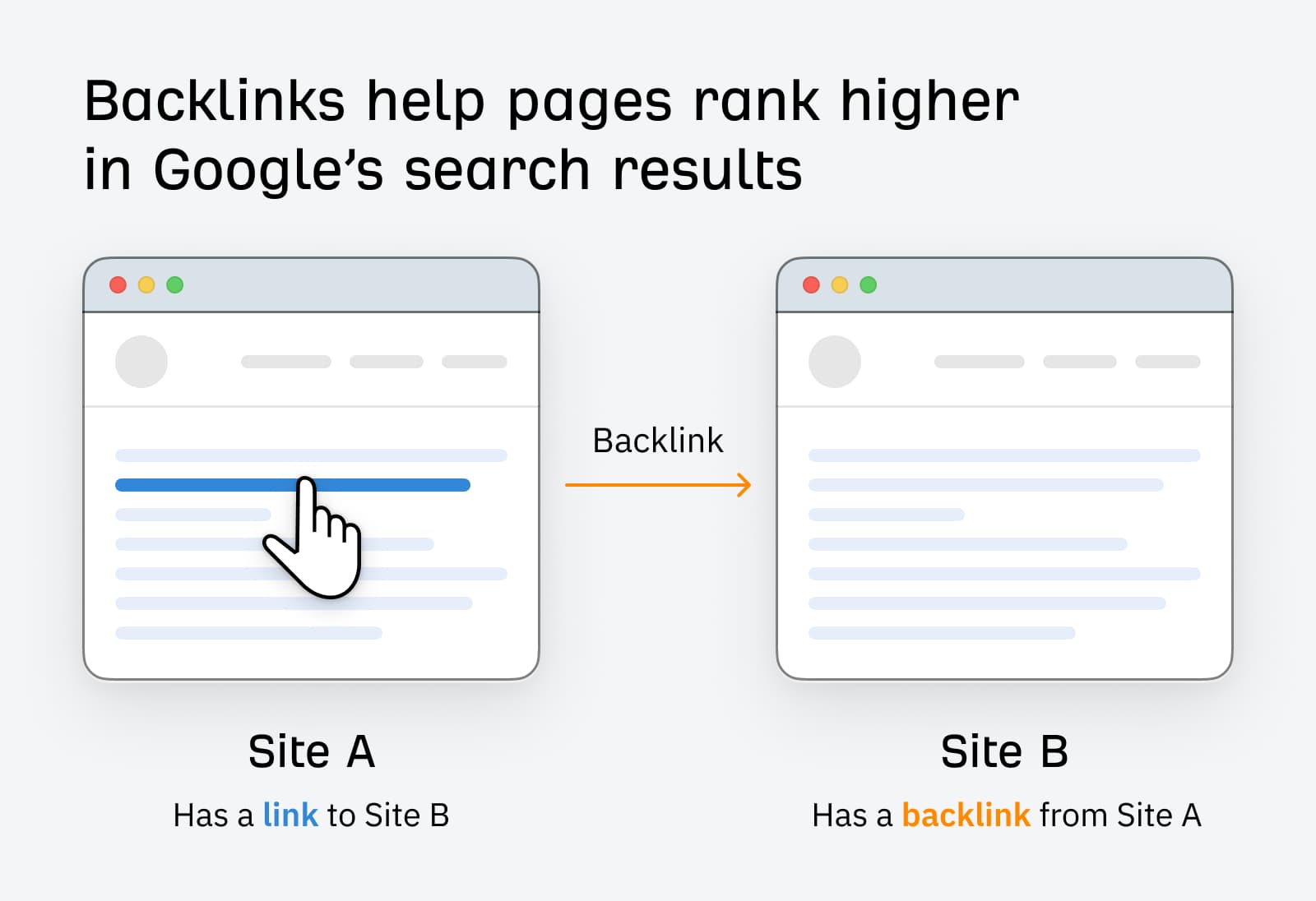 8 Cara Mendapatkan Backlink untuk Website Anda dengan Mudah!