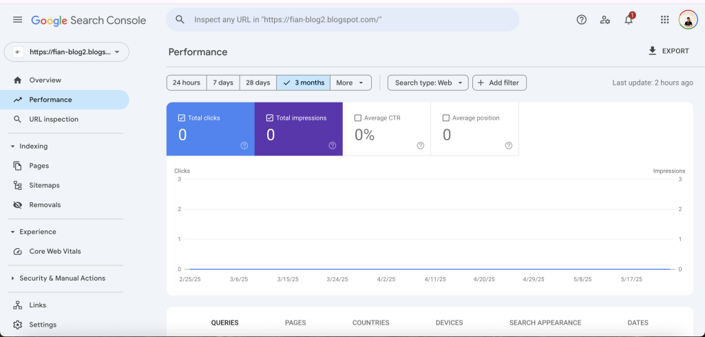 Fitur Performance Google Search Console